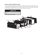 Preview for 5 page of Perfect Aire 2PTC12A-3.0 User Manual