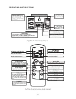 Preview for 8 page of Perfect Aire 2PTC12A-3.0 User Manual