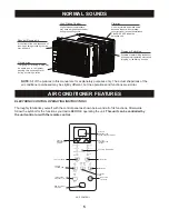 Preview for 6 page of Perfect Aire 3PAC10000 User Manual