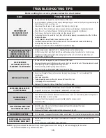 Preview for 16 page of Perfect Aire 3PAC10000 User Manual