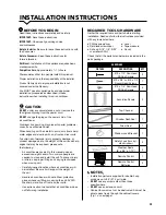 Preview for 7 page of Perfect Aire 3PACH12000 User Manual