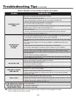 Preview for 14 page of Perfect Aire 3PAD30 User Manual