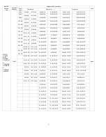 Preview for 8 page of Perfect Aire 3PAMS18-HH-MZO2 Service Manual