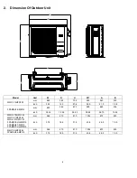 Preview for 9 page of Perfect Aire 3PAMS18-HH-MZO2 Service Manual