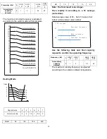 Preview for 23 page of Perfect Aire 3PAMS18-HH-MZO2 Service Manual