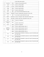 Preview for 39 page of Perfect Aire 3PAMS18-HH-MZO2 Service Manual