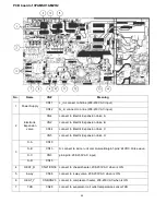 Preview for 41 page of Perfect Aire 3PAMS18-HH-MZO2 Service Manual