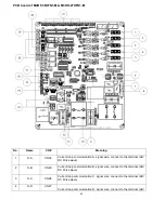 Preview for 43 page of Perfect Aire 3PAMS18-HH-MZO2 Service Manual