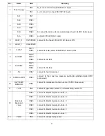 Preview for 48 page of Perfect Aire 3PAMS18-HH-MZO2 Service Manual