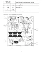 Preview for 49 page of Perfect Aire 3PAMS18-HH-MZO2 Service Manual