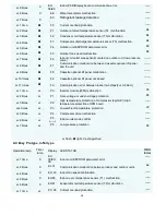 Preview for 59 page of Perfect Aire 3PAMS18-HH-MZO2 Service Manual