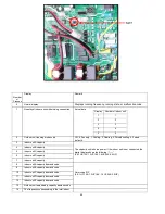 Preview for 61 page of Perfect Aire 3PAMS18-HH-MZO2 Service Manual