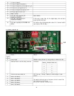 Preview for 63 page of Perfect Aire 3PAMS18-HH-MZO2 Service Manual