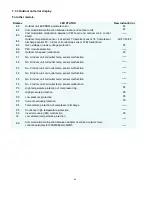 Preview for 66 page of Perfect Aire 3PAMS18-HH-MZO2 Service Manual