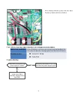 Preview for 74 page of Perfect Aire 3PAMS18-HH-MZO2 Service Manual