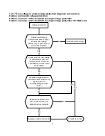 Preview for 80 page of Perfect Aire 3PAMS18-HH-MZO2 Service Manual