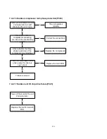 Preview for 124 page of Perfect Aire 3PAMS18-HH-MZO2 Service Manual