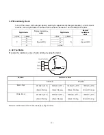 Preview for 132 page of Perfect Aire 3PAMS18-HH-MZO2 Service Manual