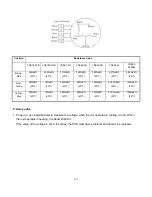 Preview for 133 page of Perfect Aire 3PAMS18-HH-MZO2 Service Manual