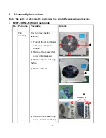 Preview for 138 page of Perfect Aire 3PAMS18-HH-MZO2 Service Manual