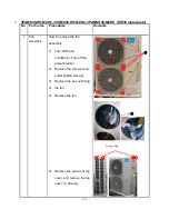 Preview for 174 page of Perfect Aire 3PAMS18-HH-MZO2 Service Manual