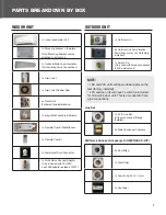 Preview for 7 page of Perfect Aire 3PAMSHHQC18-MZ02 Owner'S Manual