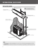 Preview for 8 page of Perfect Aire 3PAMSHHQC18-MZ02 Owner'S Manual