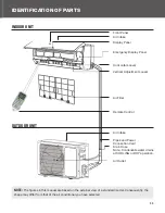 Preview for 33 page of Perfect Aire 3PAMSHHQC18-MZ02 Owner'S Manual