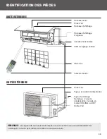 Preview for 69 page of Perfect Aire 3PAMSHHQC18-MZ02 Owner'S Manual