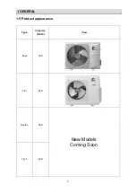 Preview for 9 page of Perfect Aire 3PAMSHHQC18-MZO2 Technical & Service Manual