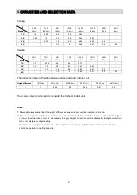 Preview for 23 page of Perfect Aire 3PAMSHHQC18-MZO2 Technical & Service Manual