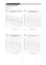 Preview for 25 page of Perfect Aire 3PAMSHHQC18-MZO2 Technical & Service Manual