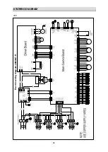 Preview for 30 page of Perfect Aire 3PAMSHHQC18-MZO2 Technical & Service Manual