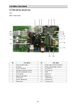 Preview for 32 page of Perfect Aire 3PAMSHHQC18-MZO2 Technical & Service Manual