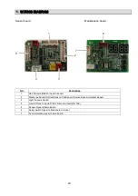 Preview for 33 page of Perfect Aire 3PAMSHHQC18-MZO2 Technical & Service Manual