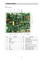 Preview for 34 page of Perfect Aire 3PAMSHHQC18-MZO2 Technical & Service Manual