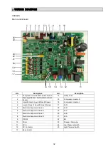 Preview for 36 page of Perfect Aire 3PAMSHHQC18-MZO2 Technical & Service Manual