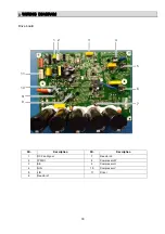 Preview for 37 page of Perfect Aire 3PAMSHHQC18-MZO2 Technical & Service Manual