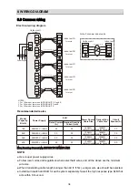 Preview for 38 page of Perfect Aire 3PAMSHHQC18-MZO2 Technical & Service Manual