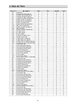 Preview for 41 page of Perfect Aire 3PAMSHHQC18-MZO2 Technical & Service Manual