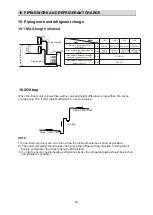 Preview for 43 page of Perfect Aire 3PAMSHHQC18-MZO2 Technical & Service Manual