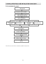 Preview for 46 page of Perfect Aire 3PAMSHHQC18-MZO2 Technical & Service Manual