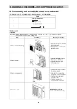 Preview for 72 page of Perfect Aire 3PAMSHHQC18-MZO2 Technical & Service Manual