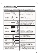 Preview for 23 page of Perfect Aire 3PAMSHQC09 User & Installation Manual