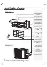 Preview for 24 page of Perfect Aire 3PAMSHQC09 User & Installation Manual