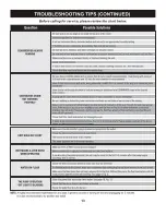 Preview for 14 page of Perfect Aire 3PMP50 User Manual