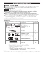 Preview for 4 page of Perfect Aire NP10000 User Manual