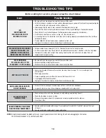 Preview for 15 page of Perfect Aire NP10000 User Manual