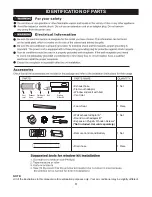 Preview for 4 page of Perfect Aire NP12000 User Manual