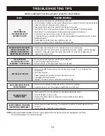 Preview for 15 page of Perfect Aire NP12000 User Manual